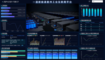 衢州首批5G先锋 一道新能入选2024年国家级5G工厂名录，推动互联网数据服务升级