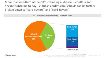 从数据中心到数据服务 199it如何定义互联网数据新生态